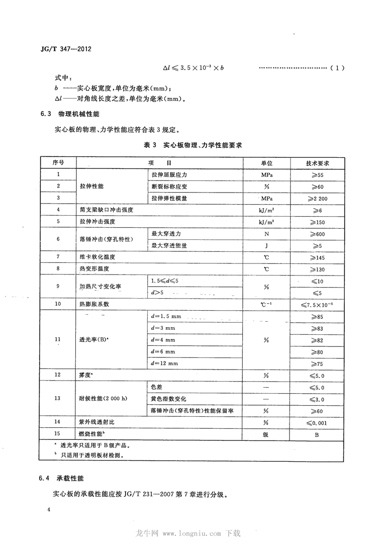 JGT 347-2012 聚碳酸酯(PC)实心板_页面_06.jpg